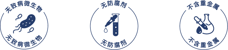 PROBIOME certificates